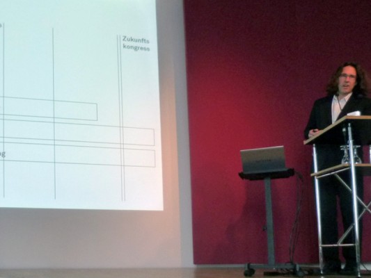 Andreas Garkisch: München 2030 – Projektstruktur – Perspektive