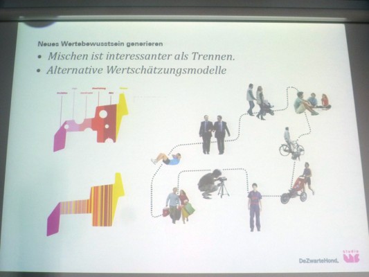 Umstrukturierung