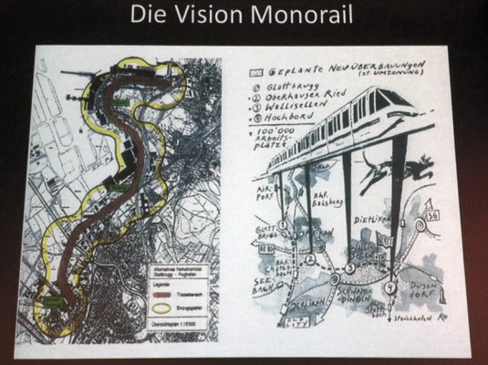 Beispiel Frankfurt und Zürich