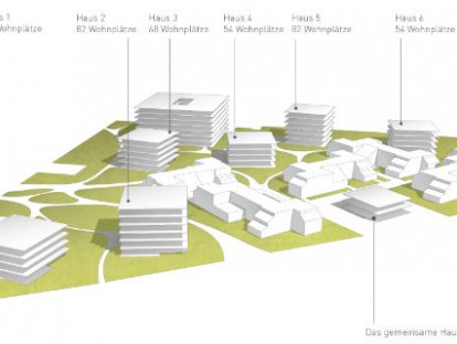 1. Preis Karl + Probst, München mit TOPOS Stadtplanung Landschaftsplanung Stadtforschung, Berlin