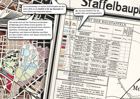 Goetz Castorph Architekten und Stadtplaner