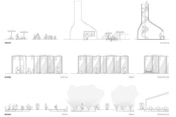 1. Preis Stenger2 Architektur, Konzept