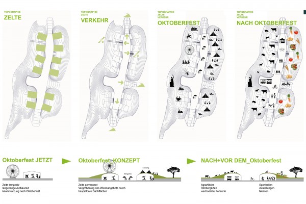 3. Preis Teamwerk-Architekten, Konzept © muenchenarchitektur.com
