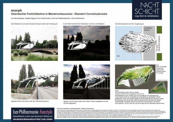 nn-interiordesign & Mohrmann Licht und Medientechnik