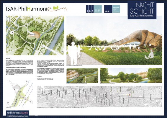 SBA Architektur und Städtebau | Mann+Partner