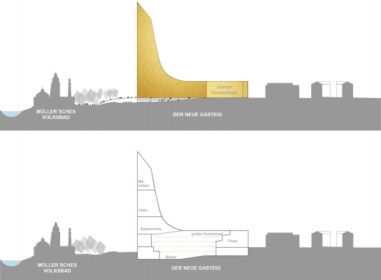 Stenger2 Architekten und Partner