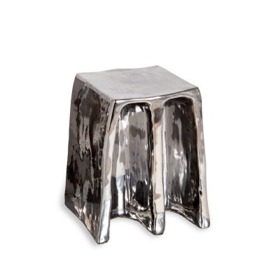 In love with... Chouchou Console!